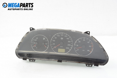 Километраж за Alfa Romeo 145 Hatchback (07.1994 - 01.2001) 1.9 JTD, 105 к.с.