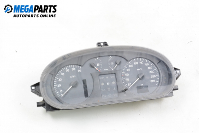 Километраж за Renault Megane I Grandtour (03.1999 - 08.2003) 1.6 16V (KA0B, KA04, KA11), 107 к.с.