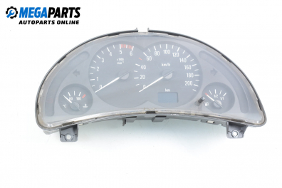 Километраж за Opel Combo Tour (10.2001 - 12.2011) 1.7 DI 16V, 65 к.с.