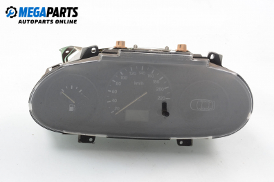 Километраж за Ford Courier Box II (02.1996 - ...) 1.3, 60 к.с.