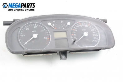 Километраж за Renault Laguna II Grandtour (03.2001 - 12.2007) 1.9 dCI (KG0E), 105 к.с.