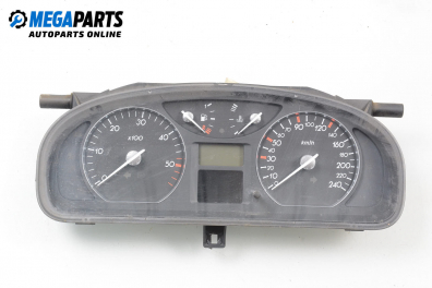 Километраж за Renault Laguna II Grandtour (03.2001 - 12.2007) 2.2 dCi (KG0F), 150 к.с.