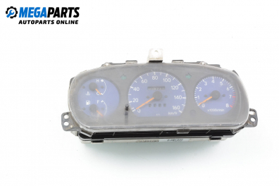 Километраж за Daihatsu Move Minivan (06.1994 - 09.2002) 1.0 i, 55 к.с.