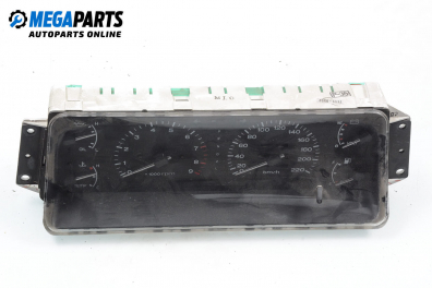 Километраж за Hyundai Sonata II Sedan (09.1988 - 10.1993) 2.0 i 16V, 130 к.с.