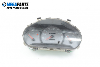 Километраж за Hyundai Atos Prime (08.1999 - ...) 1.1, 59 к.с.