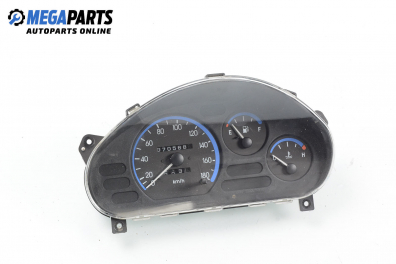 Километраж за Daewoo Matiz Hatchback (09.1998 - 01.2005) 0.8, 52 к.с.