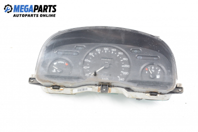 Километраж за Ford Transit Bus IV (06.1994 - 07.2000) 2.5 TD (EBL, EDL, EDS, EGL, ESL, ESS, EUS), 85 к.с.