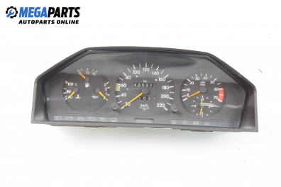 Километраж за Mercedes-Benz 124 Sedan (12.1984 - 06.1993) 200 E (124.021), 118 к.с.