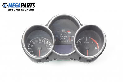 Километраж за Alfa Romeo 147 Hatchback (2000-11-01 - 2010-03-01) 1.9 JTD (937AXD1A), 115 к.с.