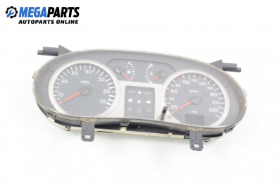 Километраж за Renault Clio II Hatchback (09.1998 - 09.2005) 1.6 16V (BB01, BB0H, BB0T, BB14, BB1D, BB1R, BB2KL...), 107 к.с.