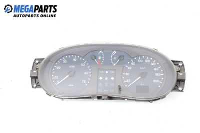 Километраж за Renault Kangoo Van (08.1997 - 02.2008) 1.6 16V 4x4 (KC0P, KC0S, KC0L), 95 к.с.