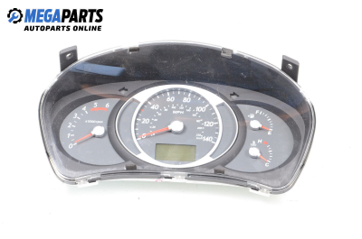 Километраж за Hyundai Tucson SUV (06.2004 - 11.2010) 2.0 CRDi, 113 к.с.