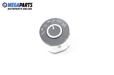 Бутон 4x4 за Volkswagen Touareg SUV (10.2002 - 01.2013)