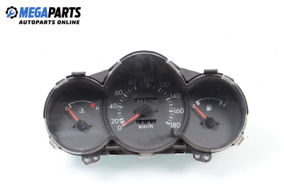 Километраж за Hyundai Atos Hatchback (02.1998 - ...) 1.0 i, 54 к.с.