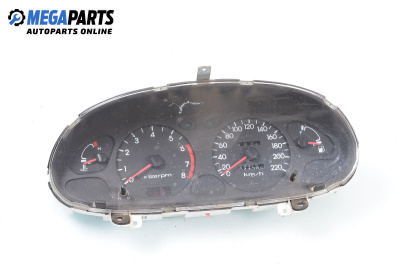 Километраж за Hyundai Lantra II Wagon (02.1996 - 10.2000) 1.5 12V, 88 к.с.
