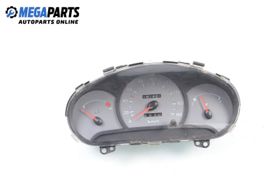 Километраж за Hyundai Atos Hatchback (02.1998 - ...) 1.1, 58 к.с.