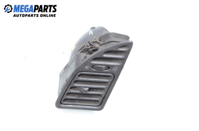 Духалка парно за Peugeot 306 Sedan (04.1993 - 10.2003)