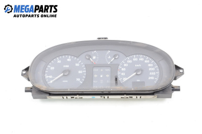 Километраж за Renault Megane I Grandtour (03.1999 - 08.2003) 1.9 dTi (KA0N), 98 к.с.