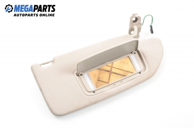 Сенник за Volvo XC90 I SUV (06.2002 - 01.2015), позиция: дясна