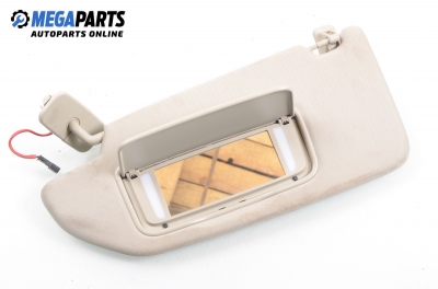 Сенник за Volvo XC90 I SUV (06.2002 - 01.2015), позиция: лява