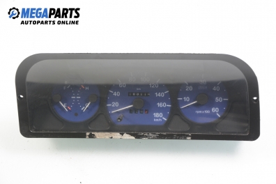 Километраж за Fiat Ducato Box (230) (1994-03-01 - 2002-04-01) 2.8 JTD, 128 к.с., № 1326485080