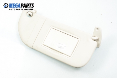 Сенник за Citroen C4 Coupe (11.2004 - 12.2013), позиция: дясна