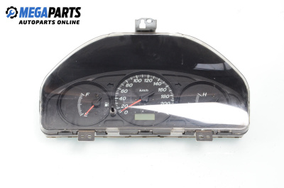 Километраж за Mazda 323 F VI Hatchback (09.1998 - 05.2004) 2.0 TD, 90 к.с.