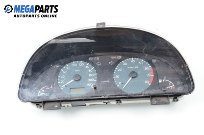 Километраж за Citroen Xsara Break (10.1997 - 03.2010) 1.4 i, 75 к.с., № 21615885-9