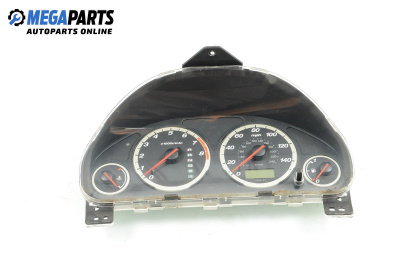 Километраж за Honda CR-V II SUV (09.2001 - 09.2006) 2.0 (RD), 150 к.с.