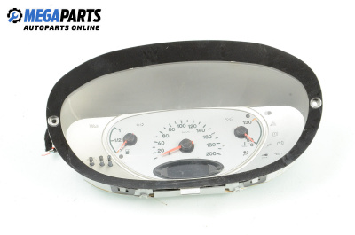 Километраж за Lancia Y Hatchback (11.1995 - 09.2003) 1.1 (840AE), 54 к.с.