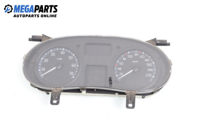 Километраж за Renault Clio II Box (09.1998 - 09.2005) 1.2 (SB0A, SB0F, SB1K, SB2D), 58 к.с., № P8200276525