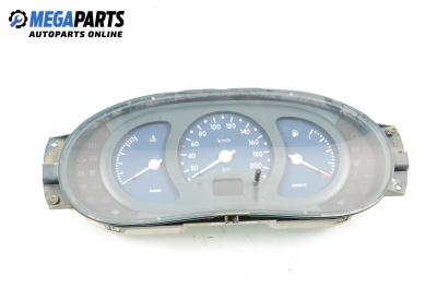 Километраж за Renault Kangoo Express I (08.1997 - 02.2008) D 55 1.9 (FC0D), 54 к.с.