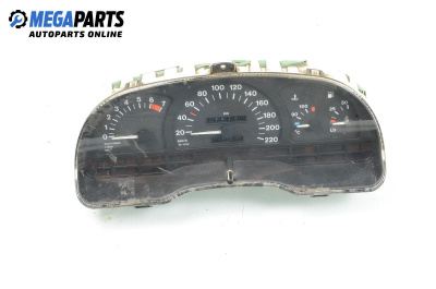 Километраж за Opel Astra F Estate (09.1991 - 01.1998) 1.6 i 16V, 100 к.с.