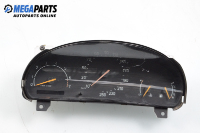 Километраж за Saab 900 II Hatchback (07.1993 - 02.1998) 2.0 i, 131 к.с.