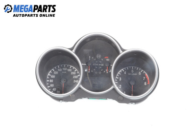 Километраж за Alfa Romeo 147 Hatchback (2000-11-01 - 2010-03-01) 1.6 16V T.SPARK ECO (937AXA1A), 105 к.с., № 110008968002