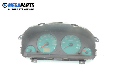 Километраж за Citroen Berlingo Pick-Up / Van I (07.1996 - 12.2011) 2.0 HDI 90 (MFRHY), 90 к.с.