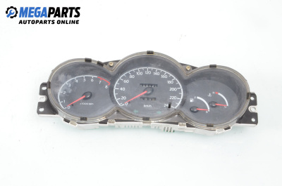 Километраж за Hyundai Coupe Coupe I (06.1996 - 04.2002) 1.6 i 16V, 114 к.с.