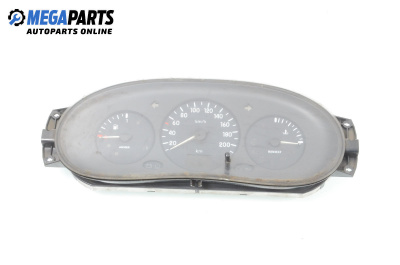 Километраж за Renault Kangoo Express I (08.1997 - 02.2008) 1.9 D (FC0J), 65 к.с., № 8200/133/491