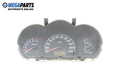 Километраж за Kia Cerato Sedan I (04.2004 - 12.2009) 1.6, 105 к.с.