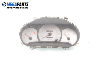 Километраж за Hyundai Atos Prime (08.1999 - ...) 1.1, 59 к.с.