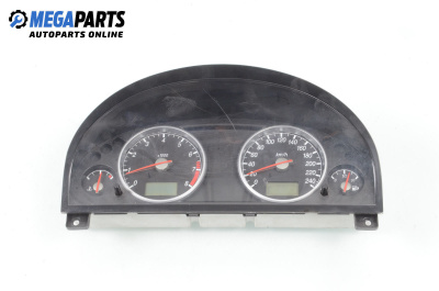 Километраж за Ford Mondeo III Hatchback (10.2000 - 03.2007) 2.0 16V, 146 к.с.