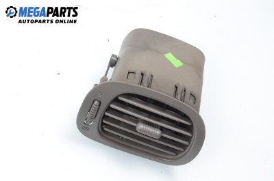 Духалка парно за Chrysler Voyager Minivan IV (09.1999 - 12.2008)