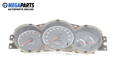 Километраж за Hyundai Coupe Coupe I (06.1996 - 04.2002) 1.6 16V, 116 к.с.