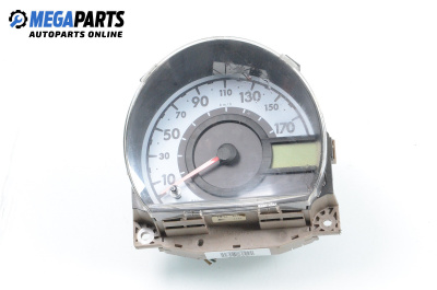 Километраж за Citroen C1 Hatchback (06.2005 - 06.2014) 1.0, 68 к.с.