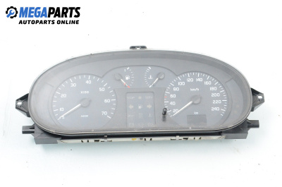 Километраж за Renault Megane I Grandtour (03.1999 - 08.2003) 1.6 16V (KA0B, KA04, KA11), 107 к.с., № 7700/427/900