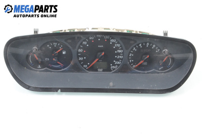 Километраж за Citroen C5 I Break (06.2001 - 08.2004) 1.8 16V (DE6FZB, DE6FZE), 115 к.с.