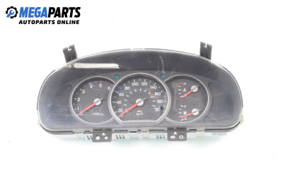 Километраж за Kia Carnival II Minivan (01.1999 - 09.2007) 2.9 CRDi, 144 к.с.