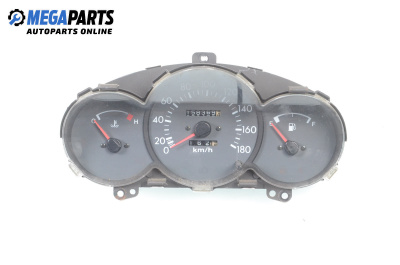 Километраж за Hyundai Atos Hatchback (02.1998 - ...) 1.0 i, 54 к.с.