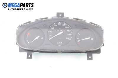 Километраж за Nissan Micra II Hatchback (01.1992 - 02.2003) 1.0 i 16V, 54 к.с.