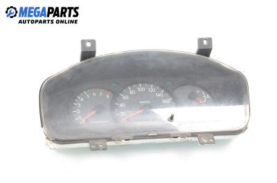 Километраж за Kia Rio I Estate (07.2000 - 04.2006) 1.3, 82 к.с.